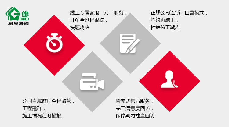 一修著力服務、施工制度完善，提升服務